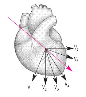 c3-mmu2