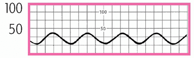 c3-mmu31