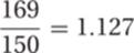 169150=1.127