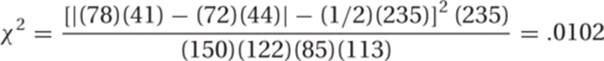 &Chi;2=[|(78)⁢(41)&minus;(72)⁢(44)|&minus;(1/2)⁢(235)]2⁢(235)(150)⁢(122)⁢(85)⁢(113)=.0102