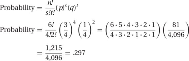 Probability=n!s!t!(p)s(q)tProbability=6!4!2!(34)4(14)2=(6&sdot;5&sdot;4&sdot;3&sdot;2&sdot;14&sdot;3&sdot;2&sdot;1&sdot;2&sdot;1)(814,096)​=1,2154,096=.297