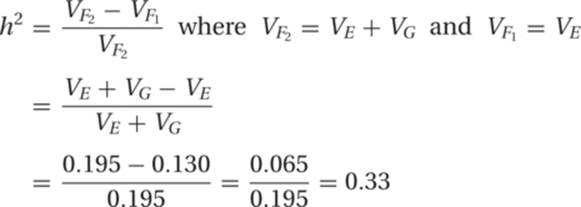 h2=VF2&minus;VF1VF2&thinsp;where&thinsp;VF2=VE+VG&thinsp;and&thinsp;VF1=VE=VE+VG&minus;VEVE+VG=0.195&minus;0.1300.195=0.0650.195=0.33