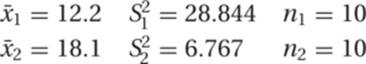 x&macr;1=12.2S12=28.844n1=10x&macr;2=18.1S22=6.767n2=10