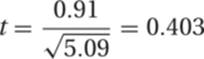 t=0.915.09=0.403