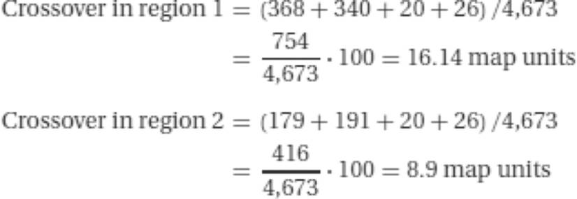 Crossover&thinsp;in&thinsp;region&thinsp;1=(368+340+20+26)/4,673=7544,673&sdot;100=16.14 map&thinsp;unitsCrossover&thinsp;in&thinsp;region&thinsp;2=(179+191+20+26)/4,673=4164,673&sdot;100=8.9 map&thinsp;units