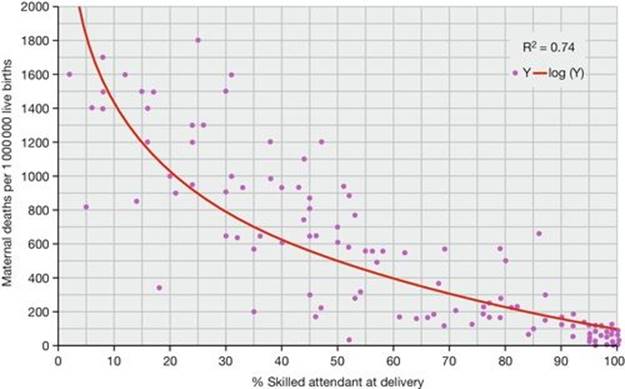 f29-10-9780702054082