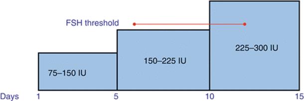 A319836_1_En_7_Fig1_HTML.gif