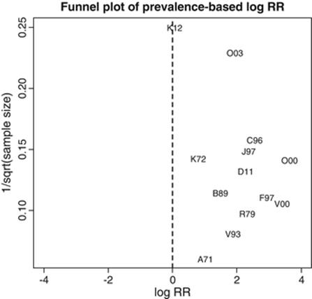 A313895_1_En_22_Fig1_HTML.gif