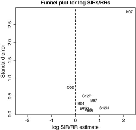 A313895_1_En_22_Fig2_HTML.gif