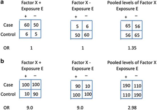 A313895_1_En_22_Fig4_HTML.gif