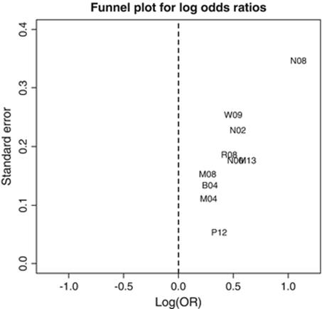 A313895_1_En_22_Fig6_HTML.gif
