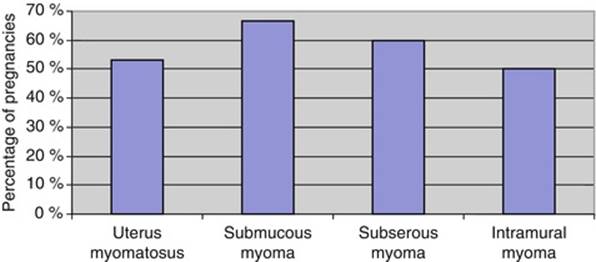 A978-3-319-09662-9_10_Fig9_HTML.jpg