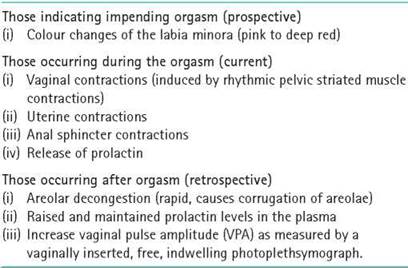 the-physiology-and-pathophysiology-of-the-female-orgasm-women-s