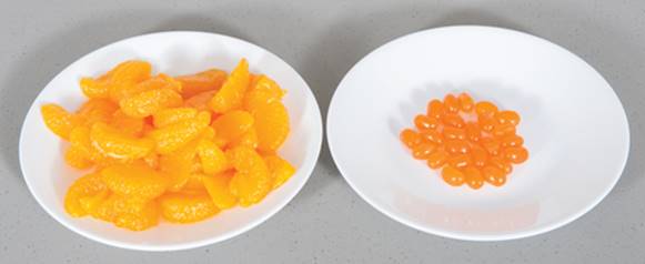 Figure 10.2 Nutrient density: Compare 100 calories of jelly beans to 100 calories of orange slices.