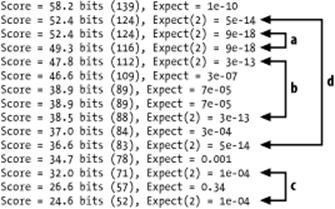 figs/blst_0606.gif
