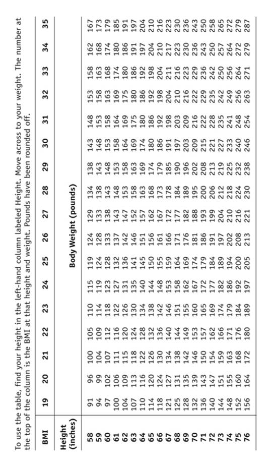 BMI_Chart.jpg