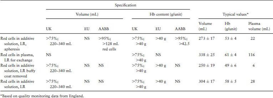 Table021-1