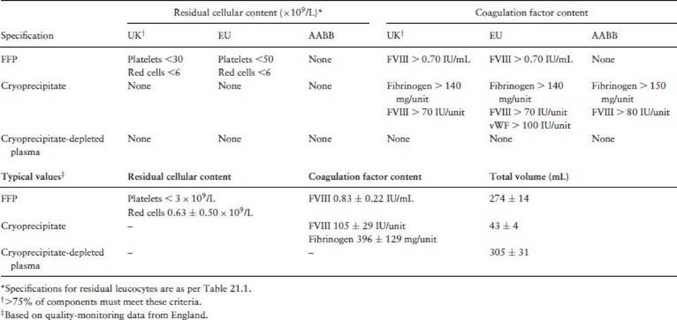 Table021-1