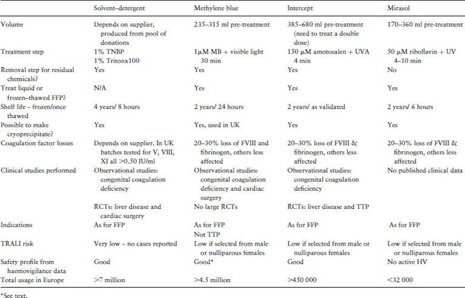 Table021-1