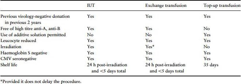 Table021-1