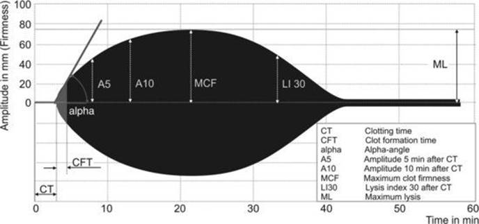 c27f004