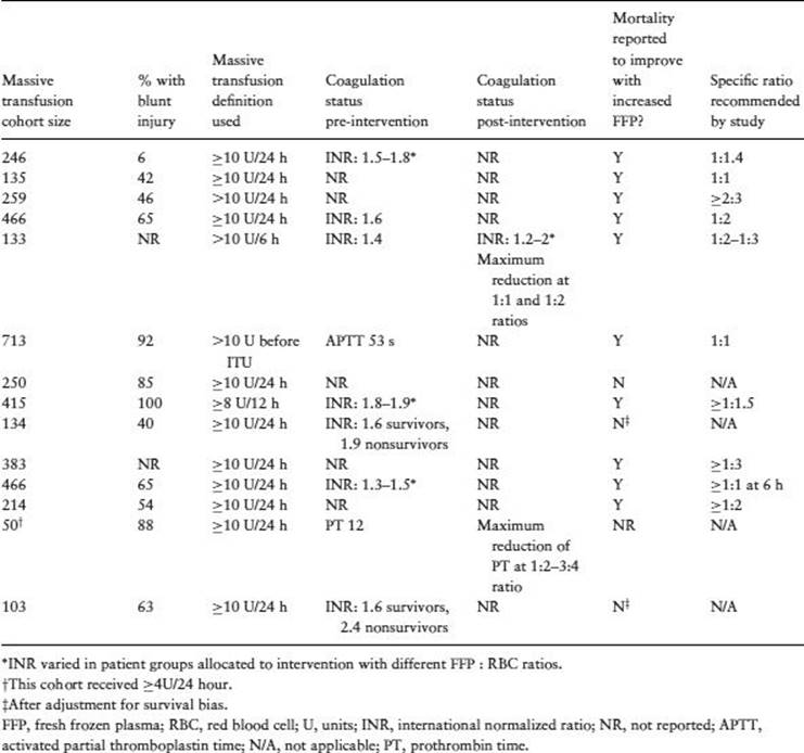 Table027-1