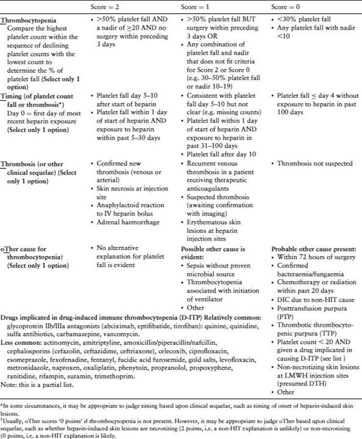 Table030-1