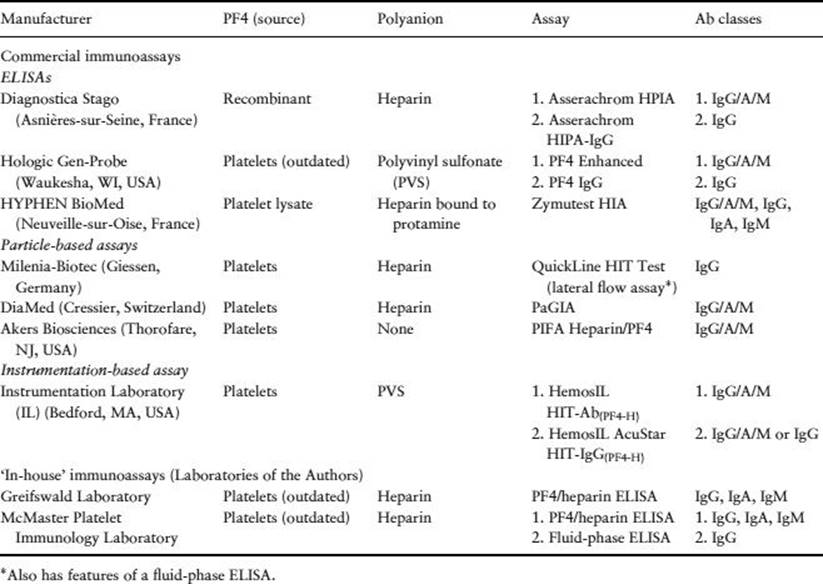 Table030-1