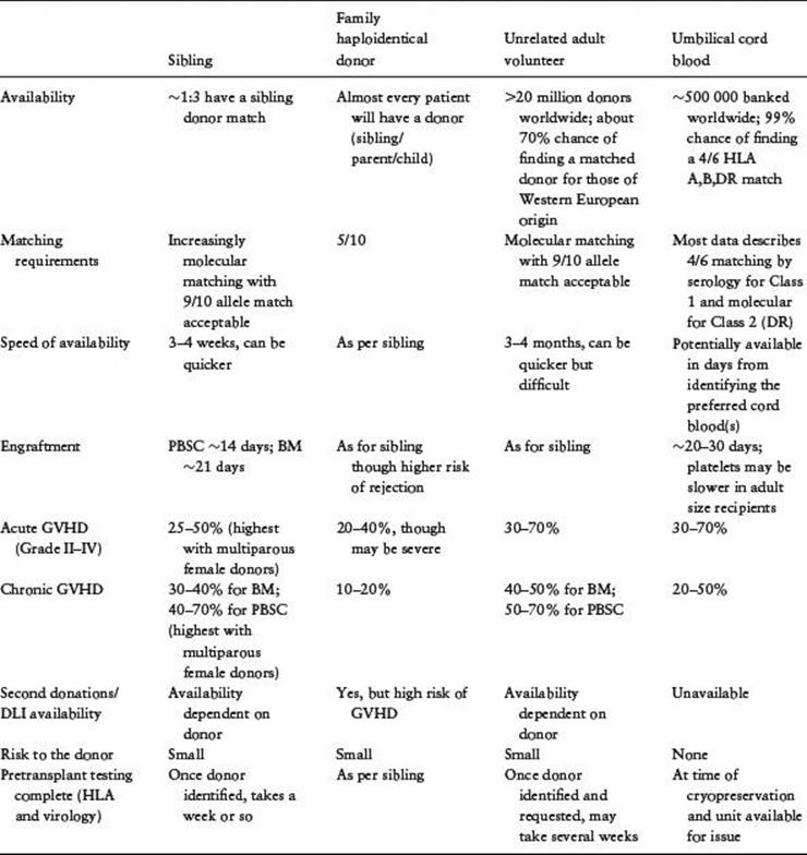 Table041-1