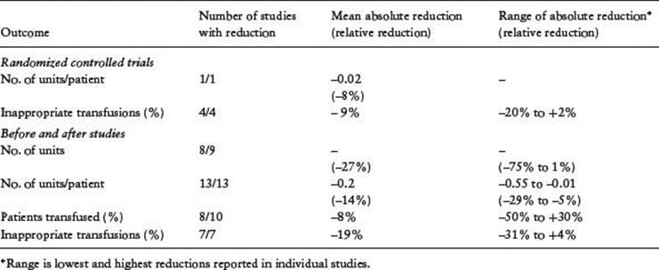 Table047-1
