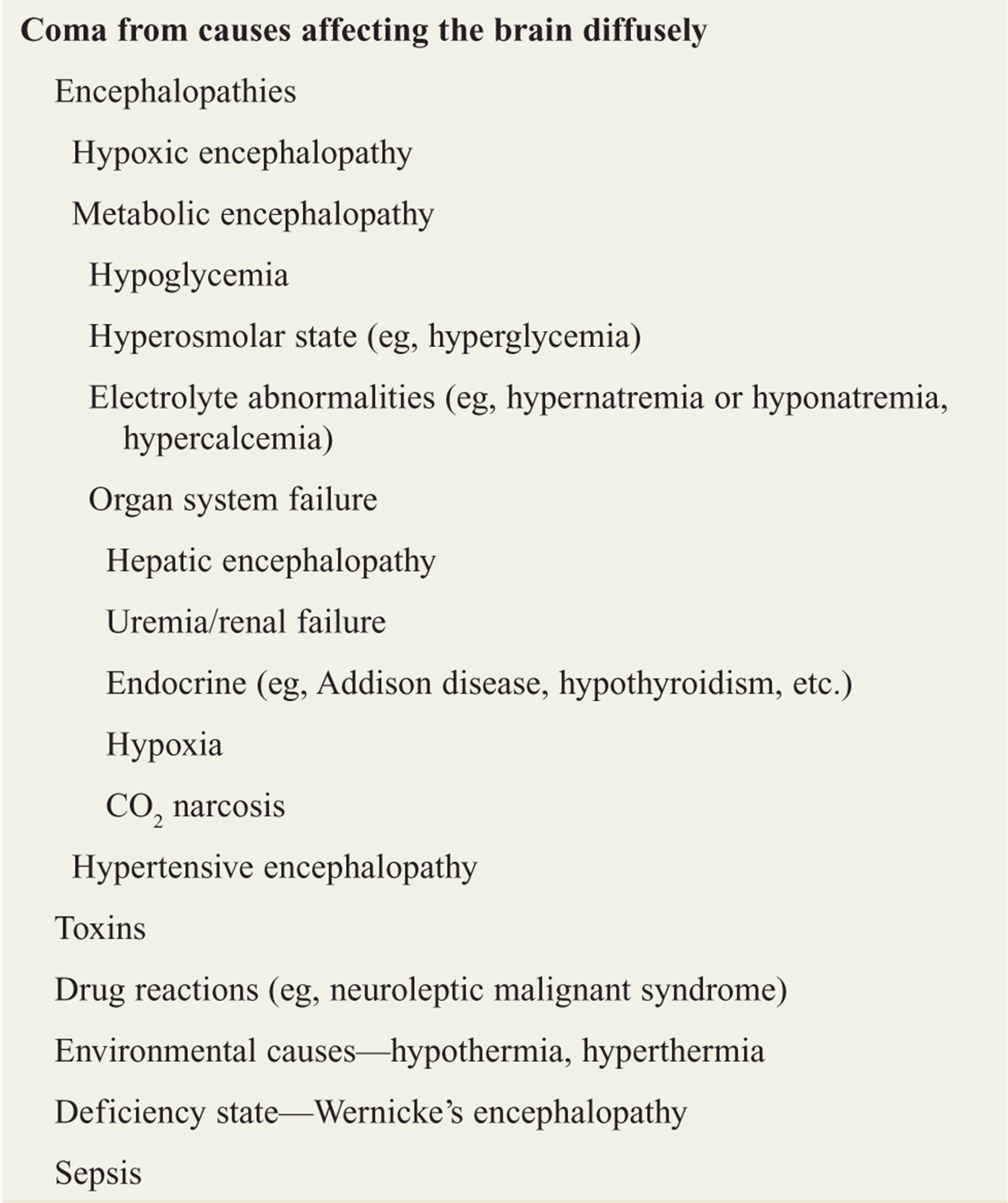 ALTERED MENTAL STATUS AND COMA - NEUROLOGY - Tintinalli's Emergency ...