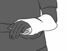 splint-wrist.jpg