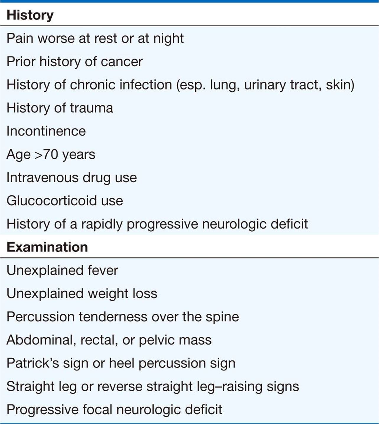 BACK AND NECK PAIN - CLINICAL MANIFESTATIONS OF NEUROLOGIC DISEASE ...