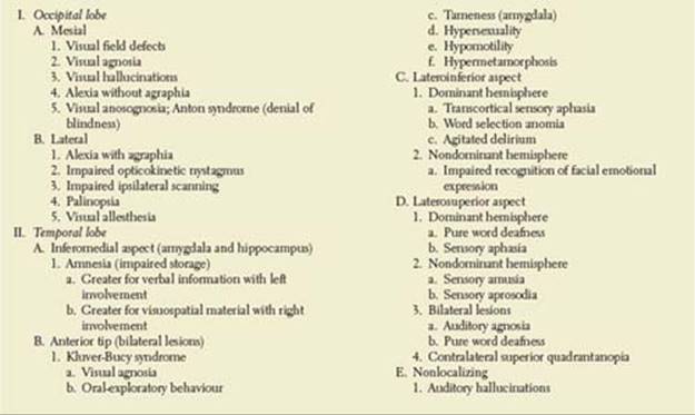 The Localization of Lesions Affecting the Cerebral Hemispheres ...