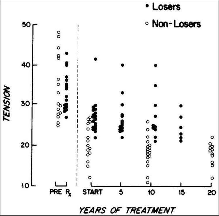 Click to view full size figure