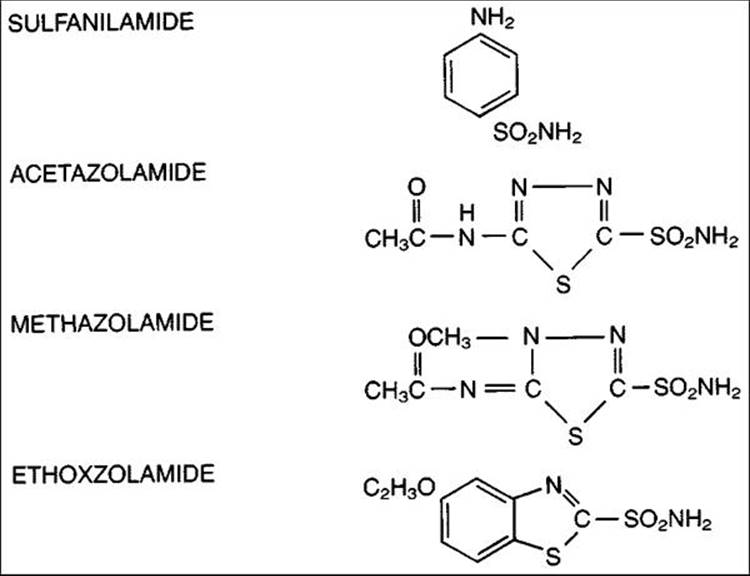 Click to view full size figure