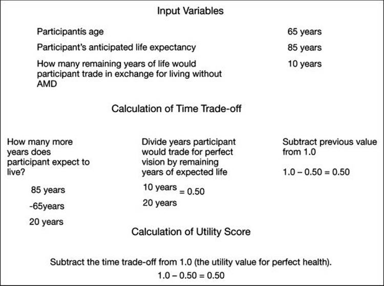 Click to view full size figure
