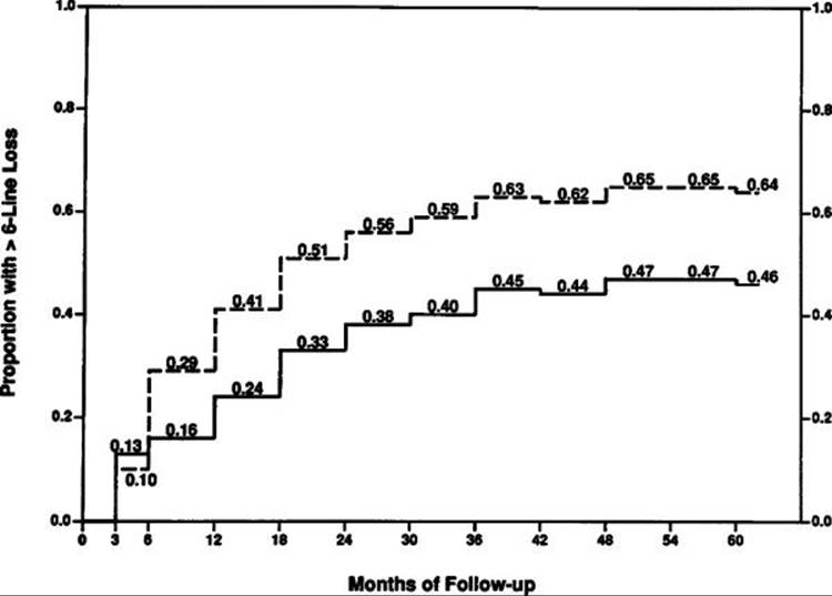 Click to view full size figure