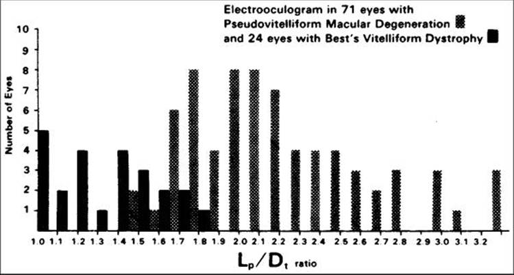 Click to view full size figure