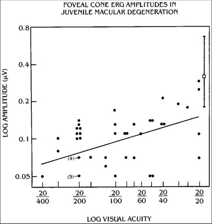 Click to view full size figure