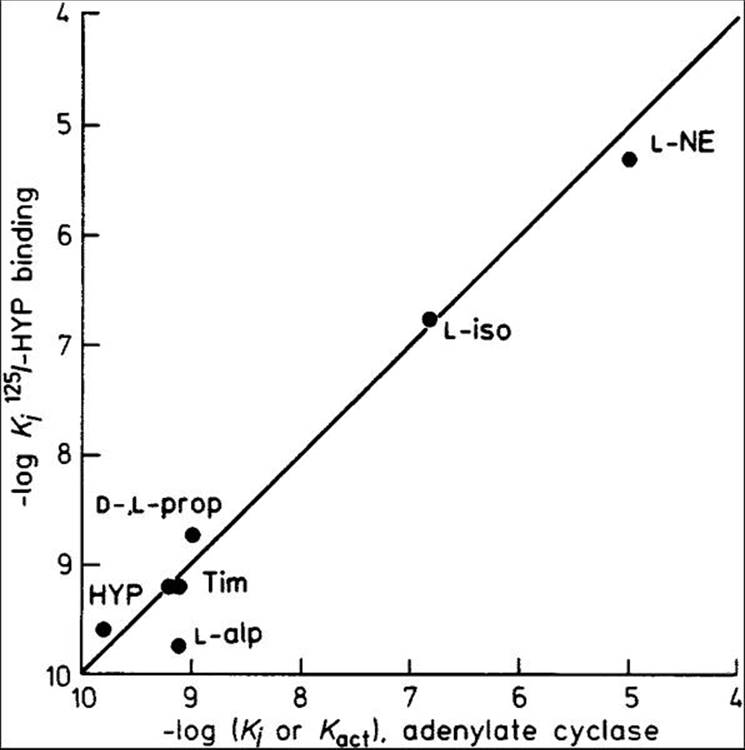 Click to view full size figure