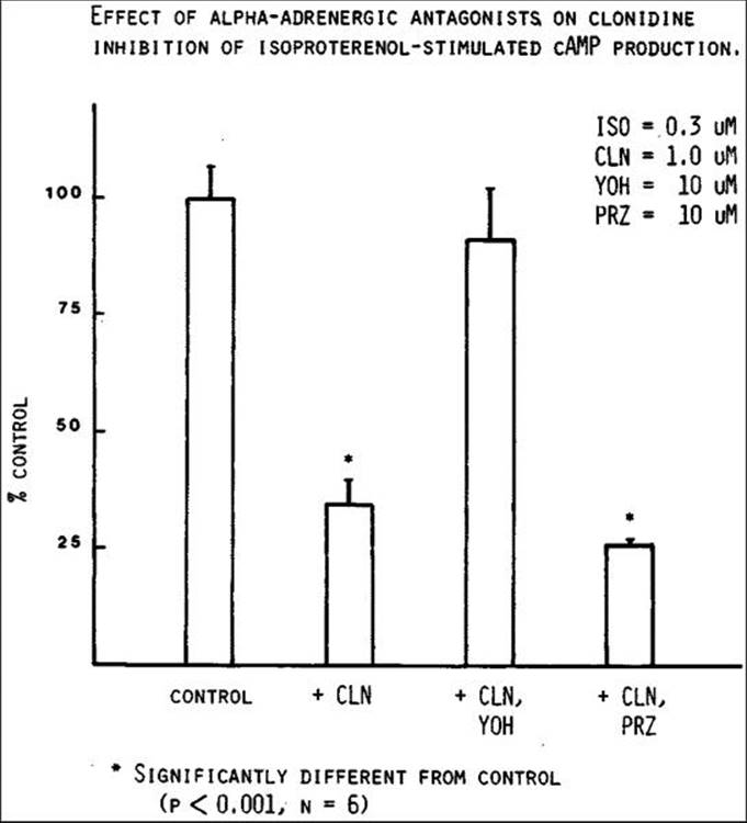 Click to view full size figure