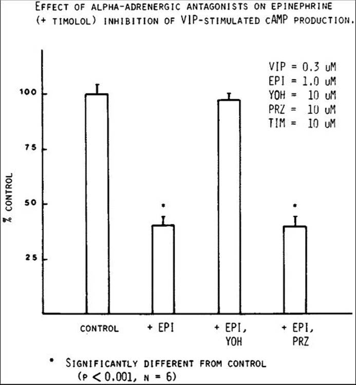 Click to view full size figure