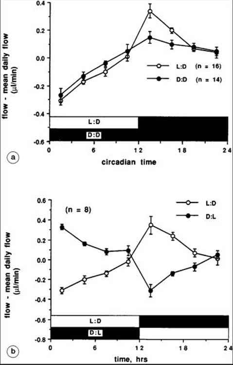 Click to view full size figure