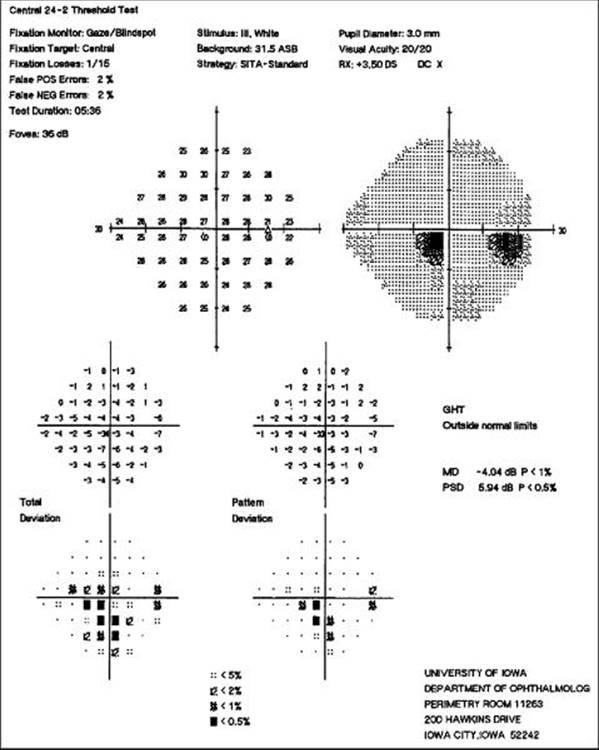 Click to view full size figure