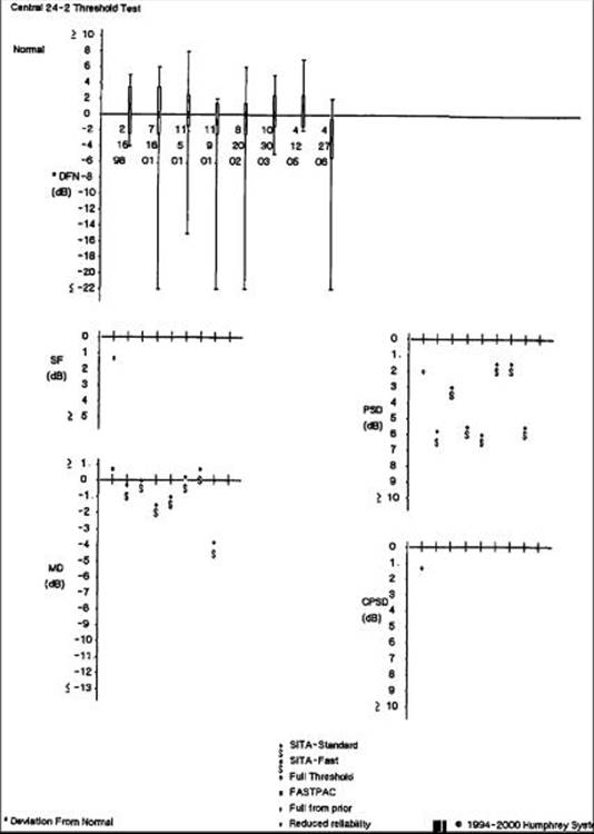 Click to view full size figure