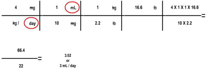 Additional Practice Problems - Clinical Calculations Made Easy: Solving ...