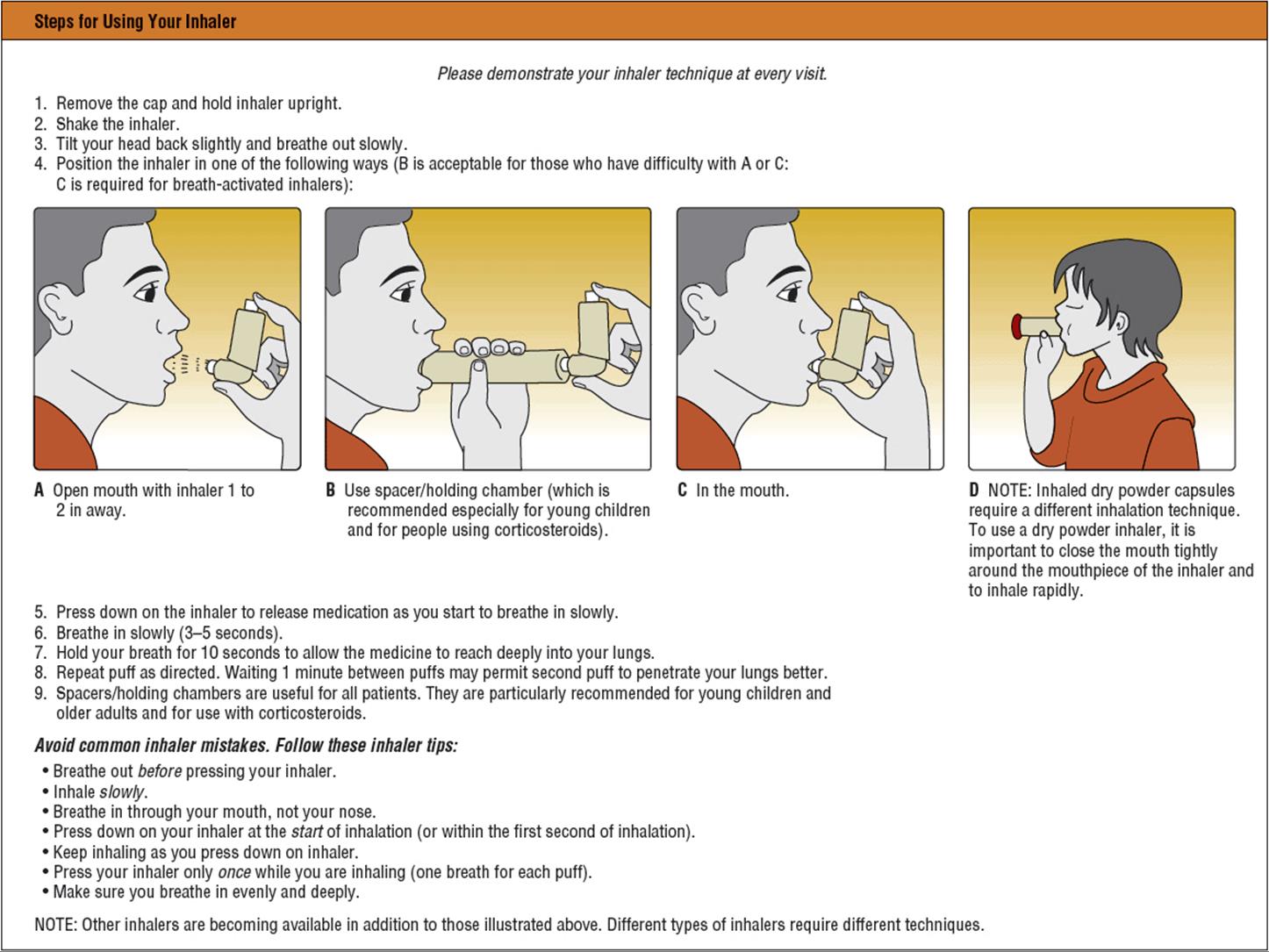 Asthma Respiratory Disorders Pharmacotherapy A Pathophysiologic Asthma Respiratory Disorders Pharmacotherapy A Pathophysiologic