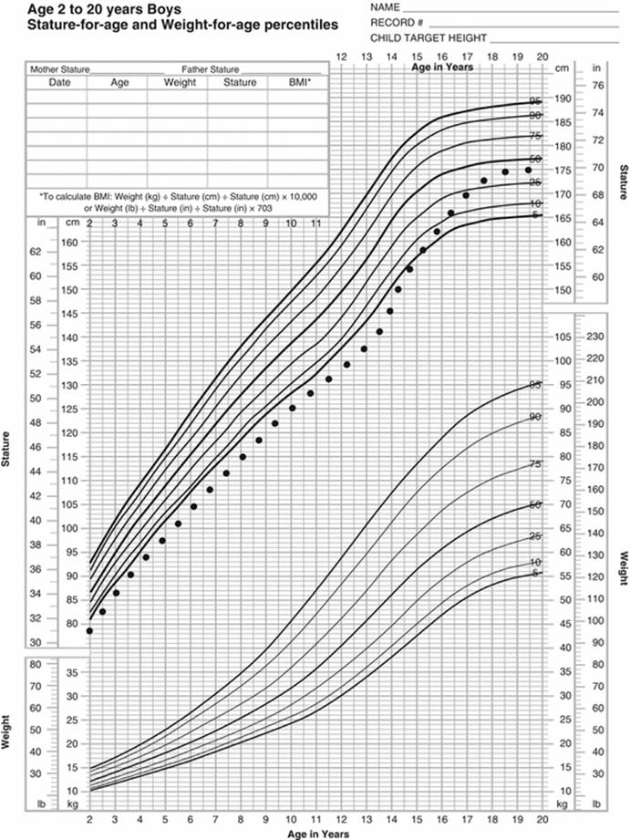 A334826_1_En_11_Fig2_HTML.gif
