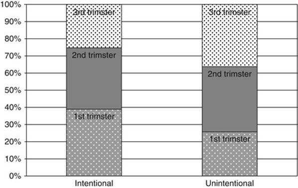 A322816_1_En_10_Fig1_HTML.jpg